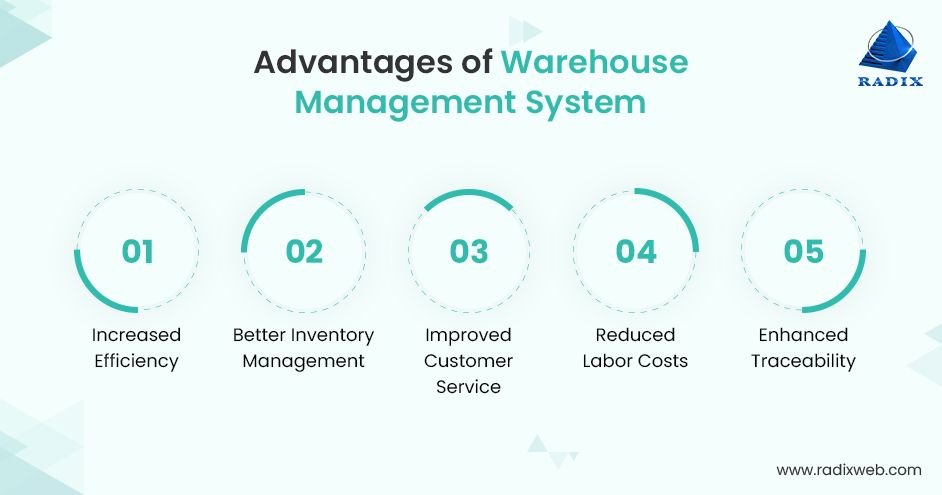 7 Benefits of Warehouse Management for Businesses